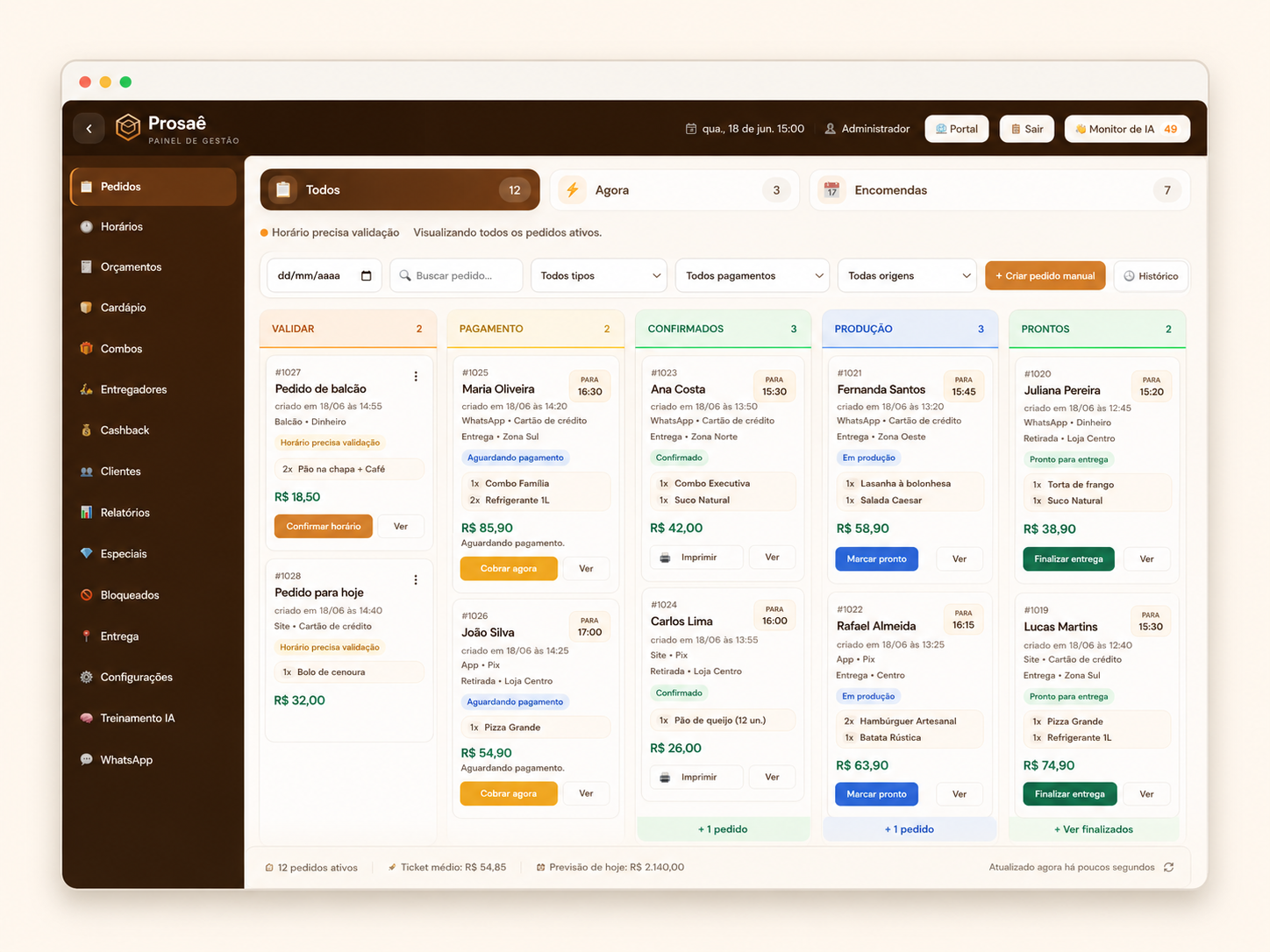 Painel Kanban da Prosaê